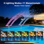 Solar-Powered Pool Fountains