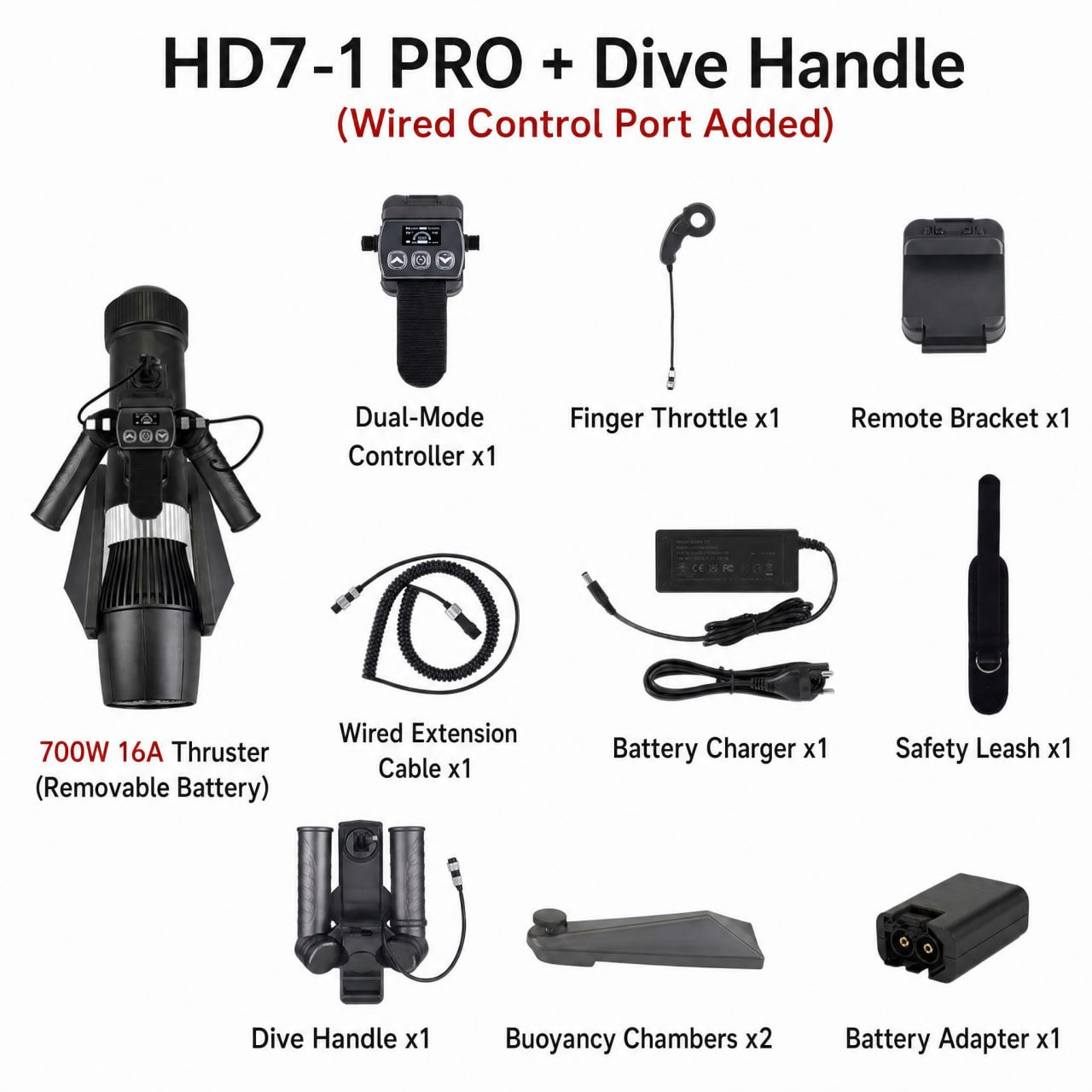 Enhanced 2-in-1 Underwater Scooter